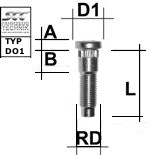 Rändelbolzen 1/2 UNF Typ DO1 - L: 33 mm 