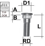 Rändelbolzen M12X1,5 Typ DO8 - L: 44 mm