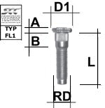 Rändelbolzen M12X1,5 Typ FL1 - L: 49 mm