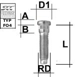 Rändelbolzen M14X2,0 Typ FO4 - L: 58 mm 