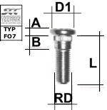 Rändelbolzen M12X1,5 Typ FO7 - L: 37 mm