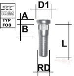 Rändelbolzen 9/16 UNF Typ FO8 - L: 48 mm 