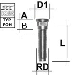 Rändelbolzen M14X2,0 Typ FOH - L: 73 mm 