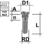 Rändelbolzen M12X1,25 Typ NI3 - L: 42 mm