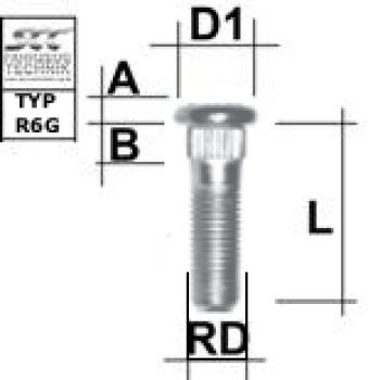 Rändelbolzen M12X1,5 Typ R6G - L: 35 - 75 mm